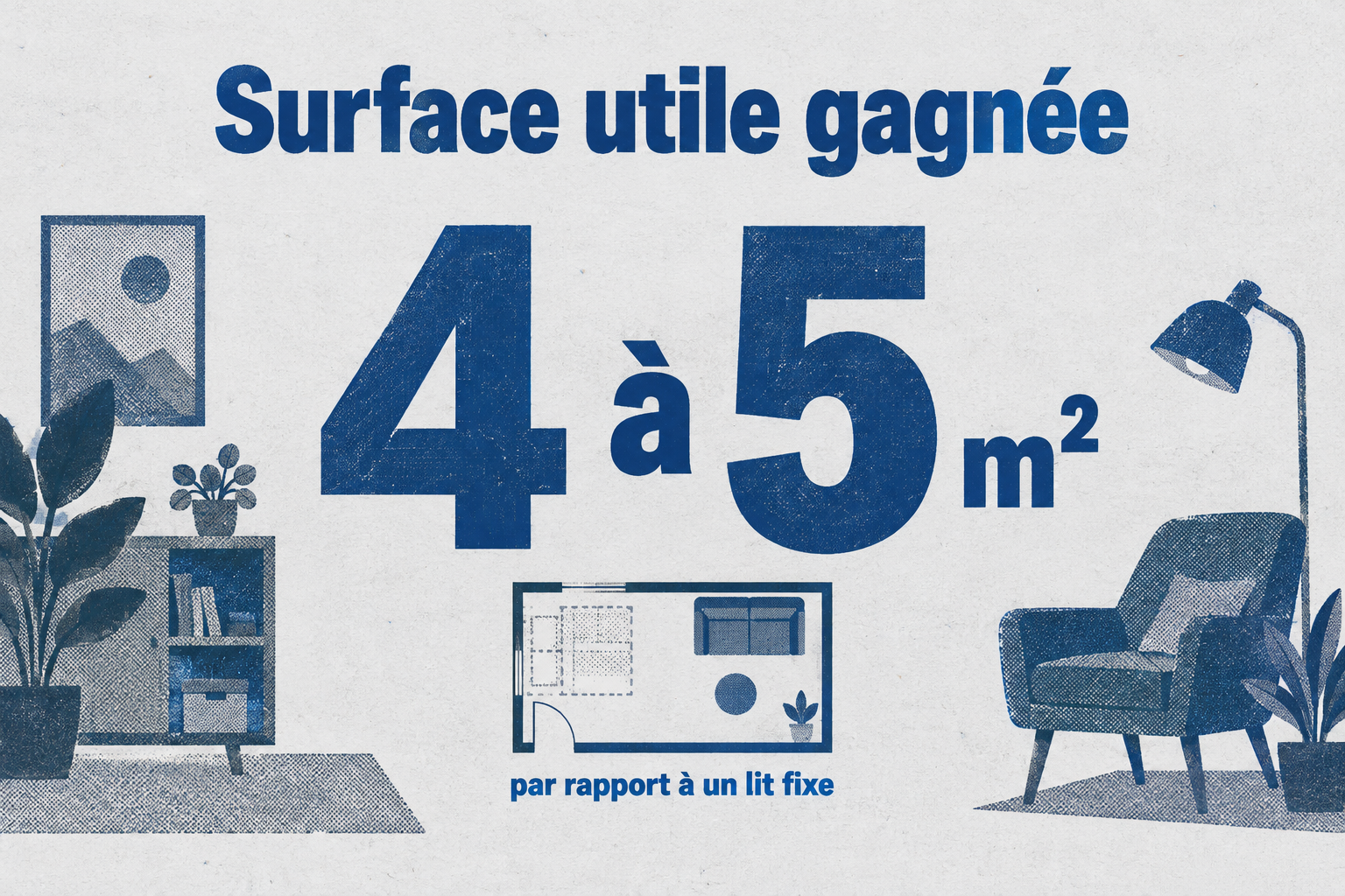 Un lit escamotable libère 4 à 5 m² de surface utile par rapport à un lit fixe.