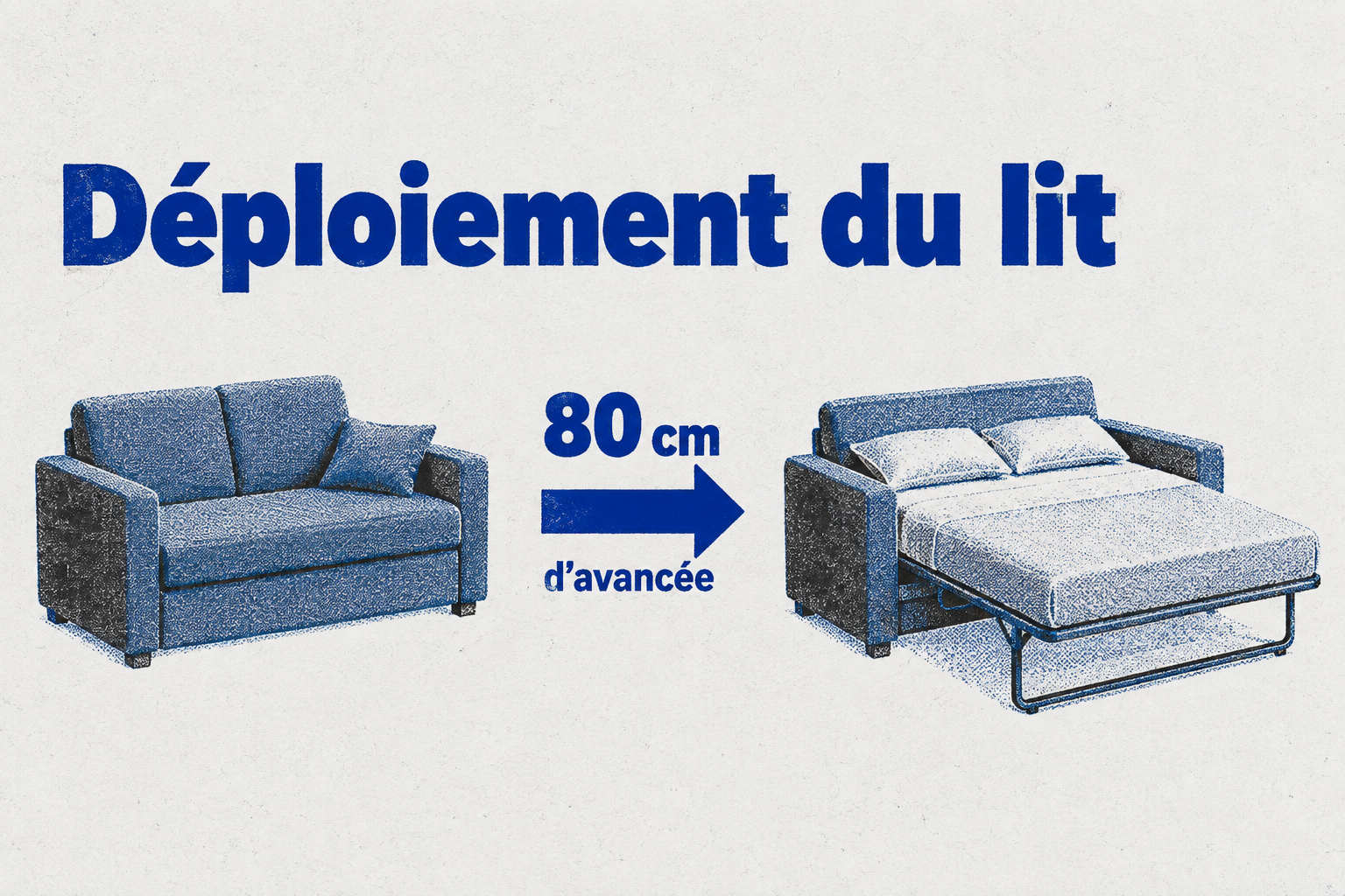 En position lit, un canapé convertible avance de 80 cm vers le centre de la pièce.