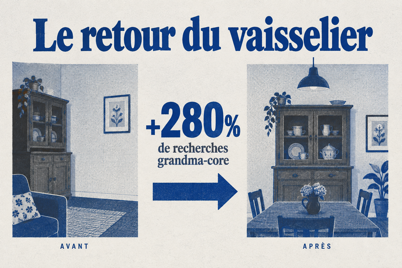 Les recherches autour des chambres grandma-core ont bondi de plus de 280 % en 2026.