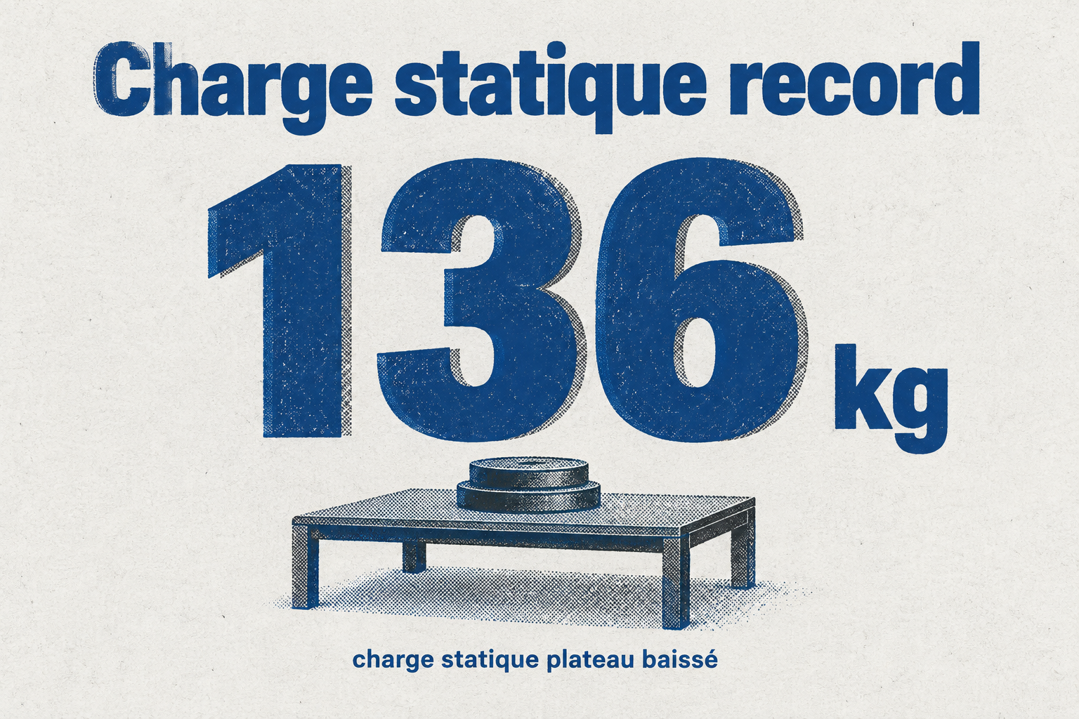 Infographie mettant en avant la charge statique de 136 kg de la VASAGLE LCT209 en position basse.